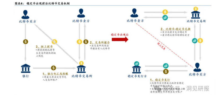 Private Stablecoin Infrastructure