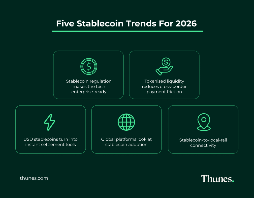 Private Stablecoin Strategy