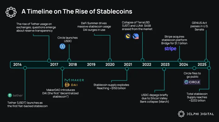 Private Stablecoin Infrastructure in