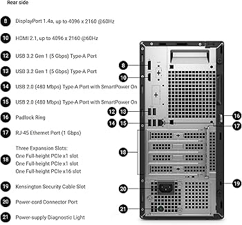 Enterprise Security Hardware